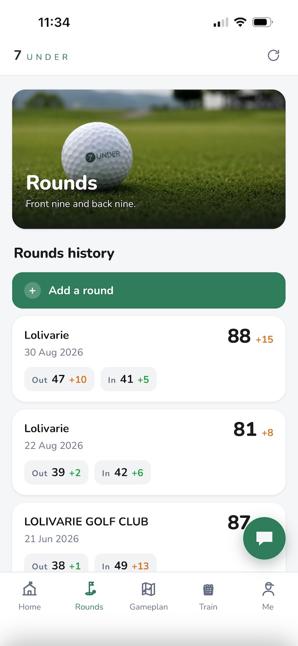 Rounds overview